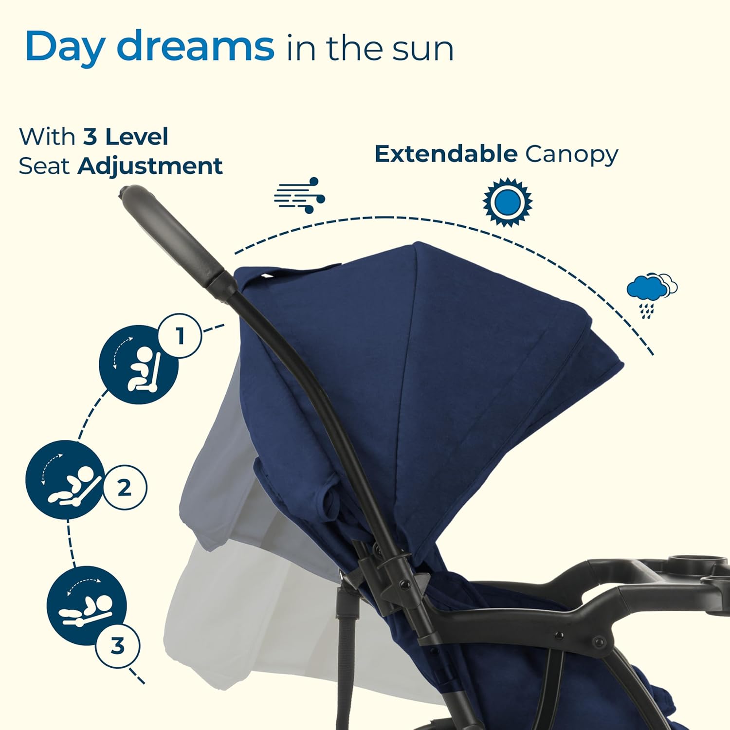 Blue LuvLap Sunshine Plus foldable stroller for babies, featuring a compact design, adjustable canopy, and removable feeding tray. Perfect for travel and easy storage. www.usmile.toys